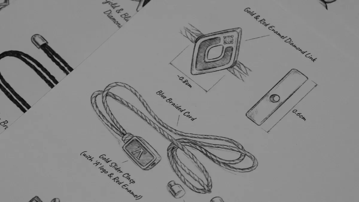 Evaluating Portfolios and Technical Skills