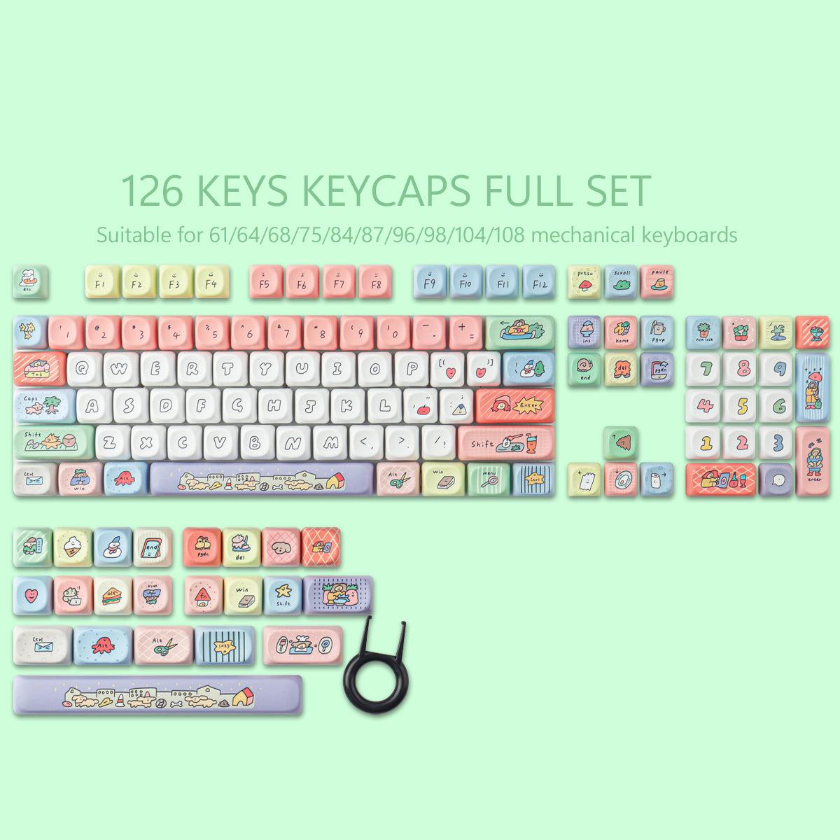 Smiley Face MOA Keycaps Compatibility