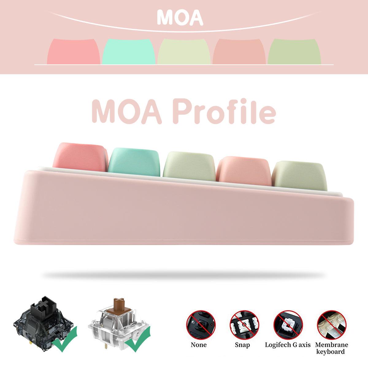 Compatibility