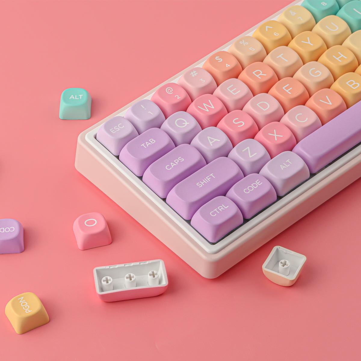 Aesthetics