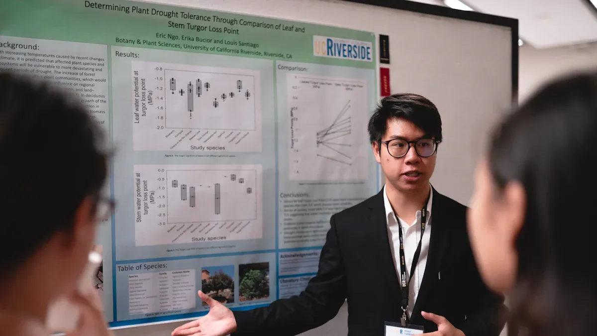 Role of Fourier Transform Infrared Spectroscopy in Identification