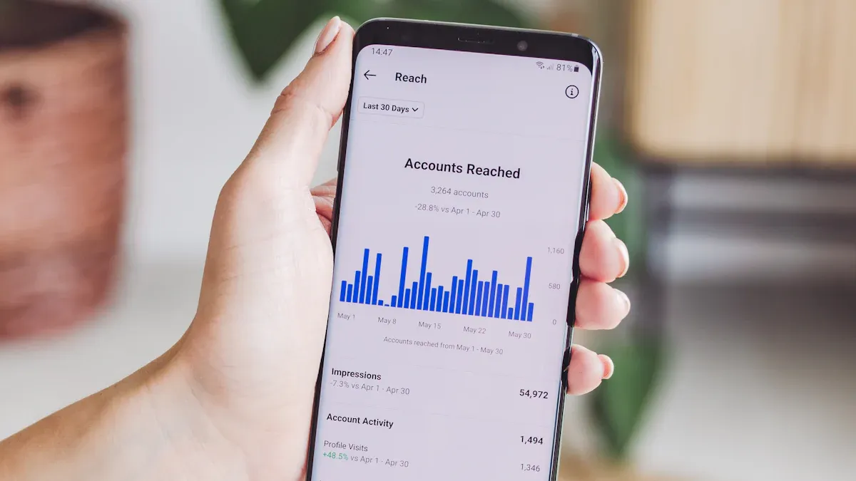 TikTok Live analytics overview