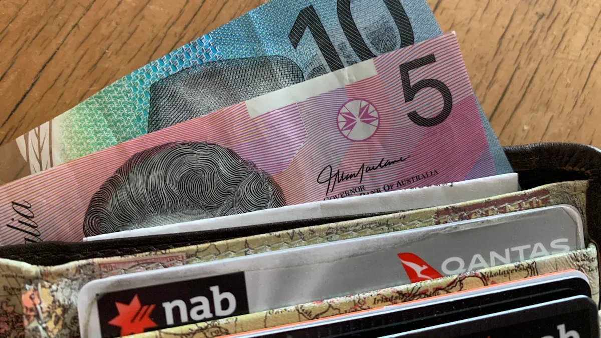 Features of the Australian Dollar