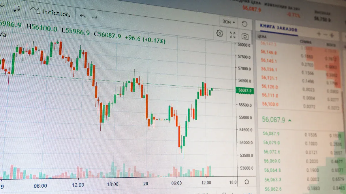 How Spot Prices Are Determined