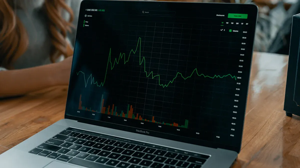 Dominican Peso Trends 2025