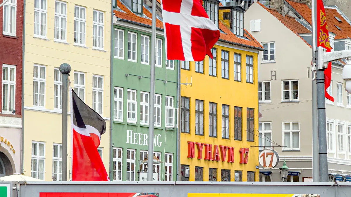 Where DKK(Danish Krone) Is Used