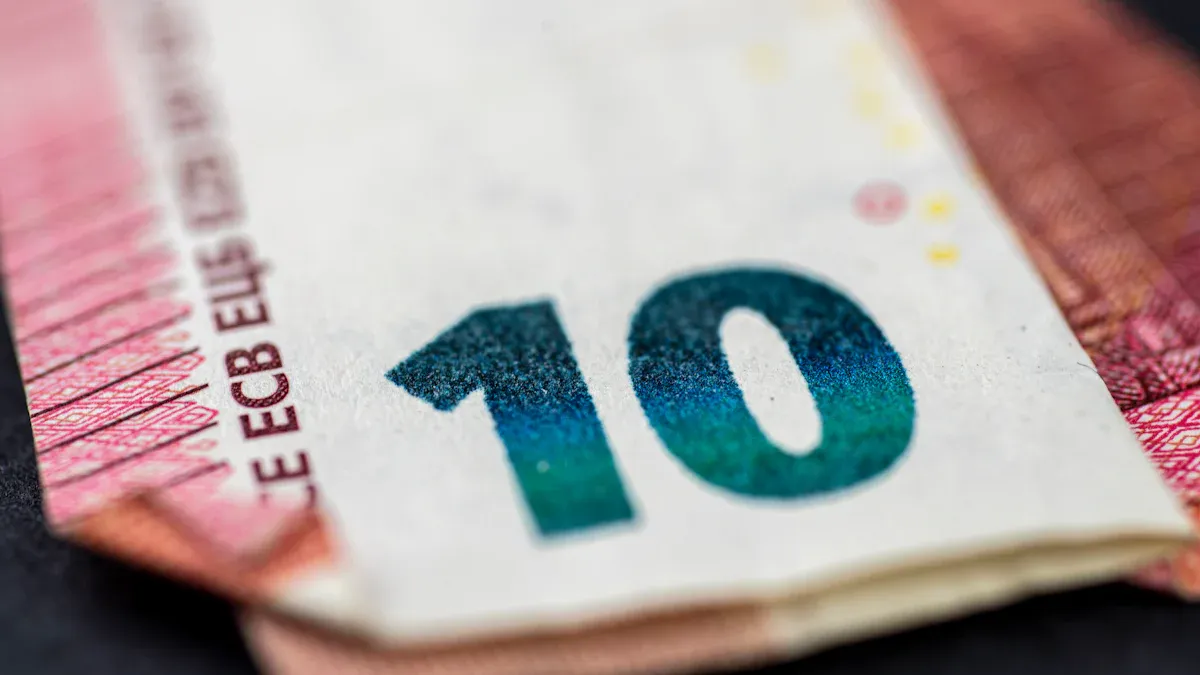 HUF Currency Overview