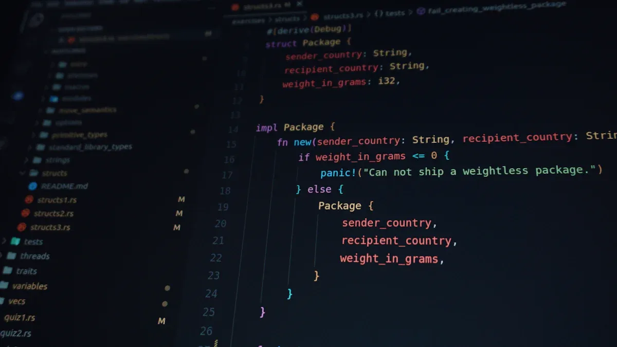 Structure of a SWIFT Code