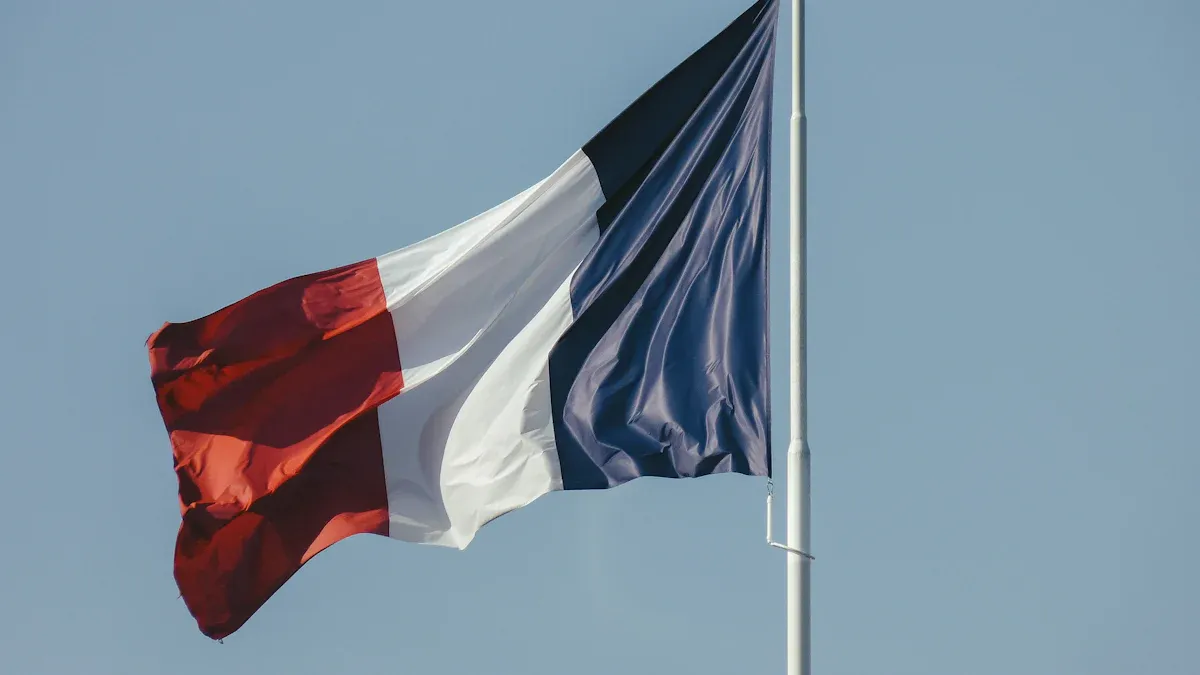 History of DJF(Djiboutian Franc)