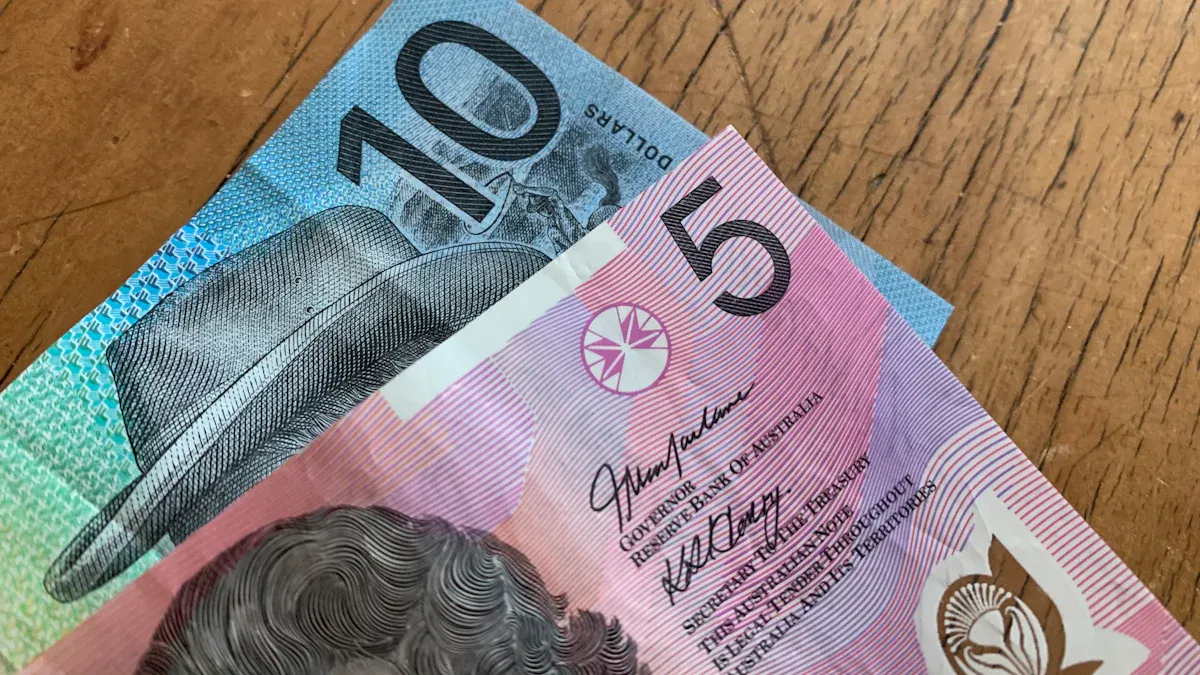 Qual é a moeda do dólar australiano? - XTransfer, image size:1200x675