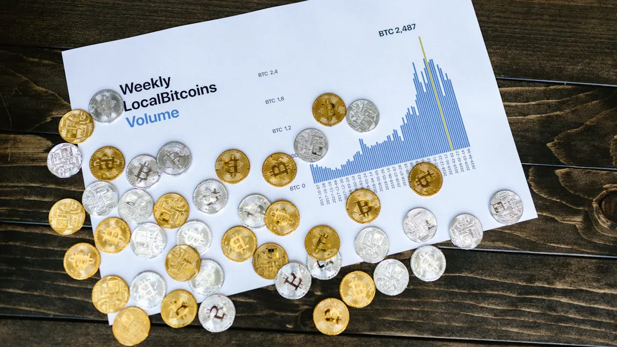 KGS Currency Overview