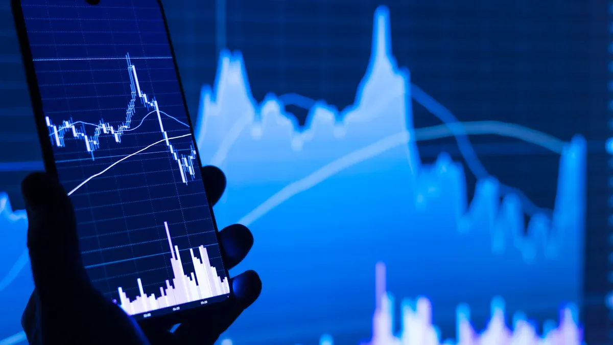 Techniques for Hedge Foreign Exchange