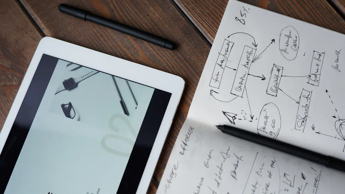 Structure of VFXXGB2LXXX SWIFT Code