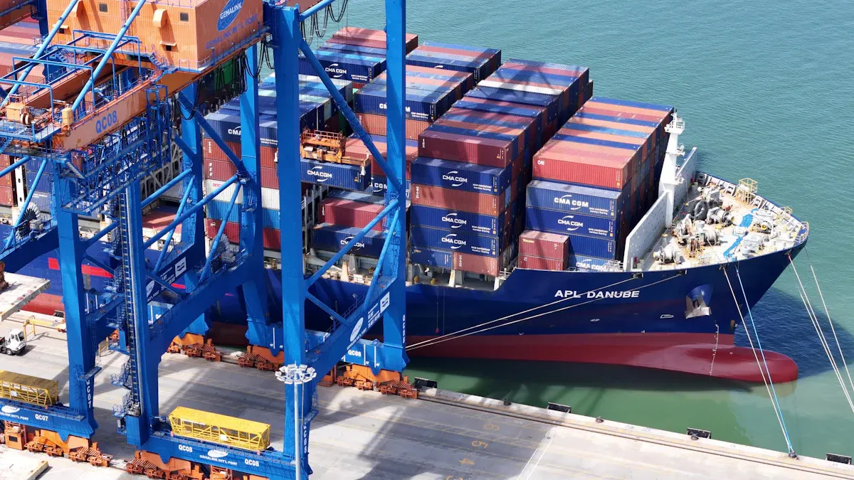 Kaiyi International: A Catalyst for Global Trade