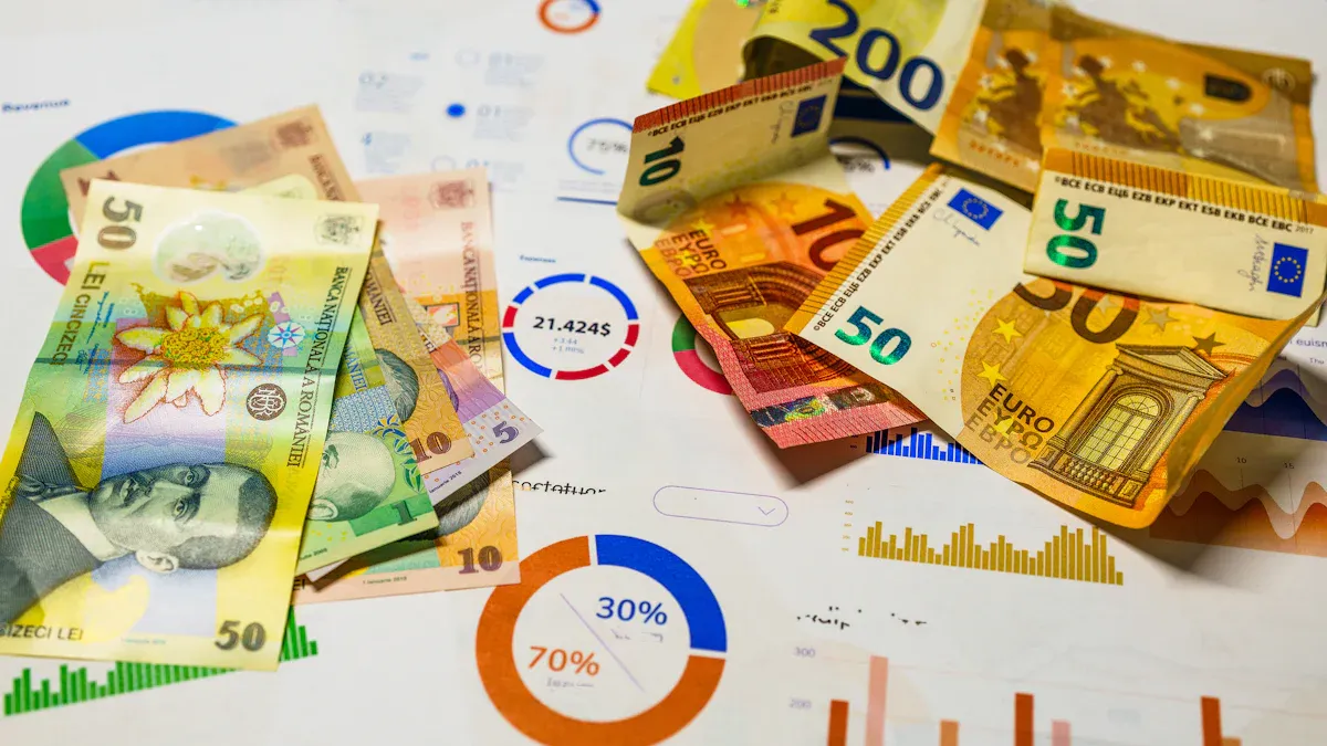 What is a Multi-currency Account?