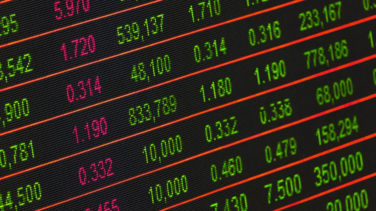 Financial Markets and NZX