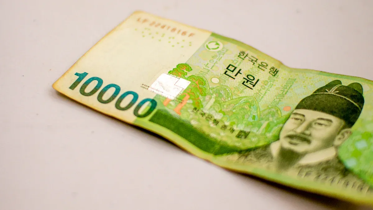 KRW Currency Basics