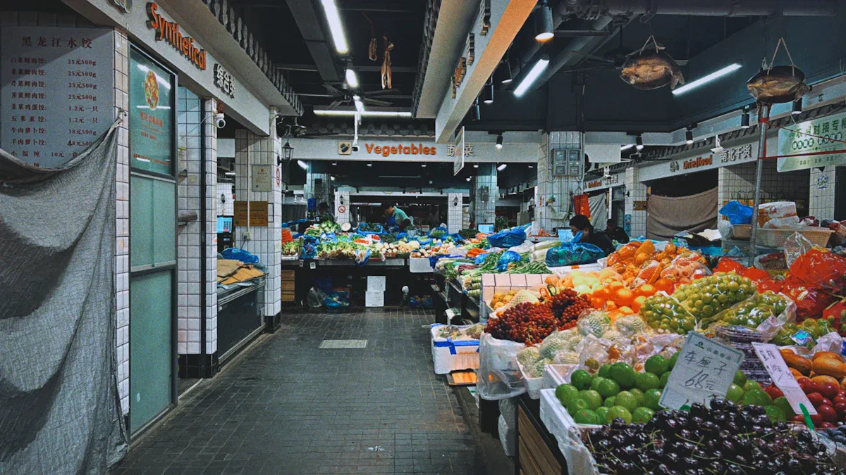 Trade & Investment Impact