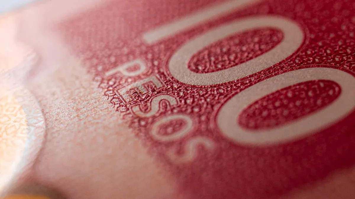 CLP Currency Performance