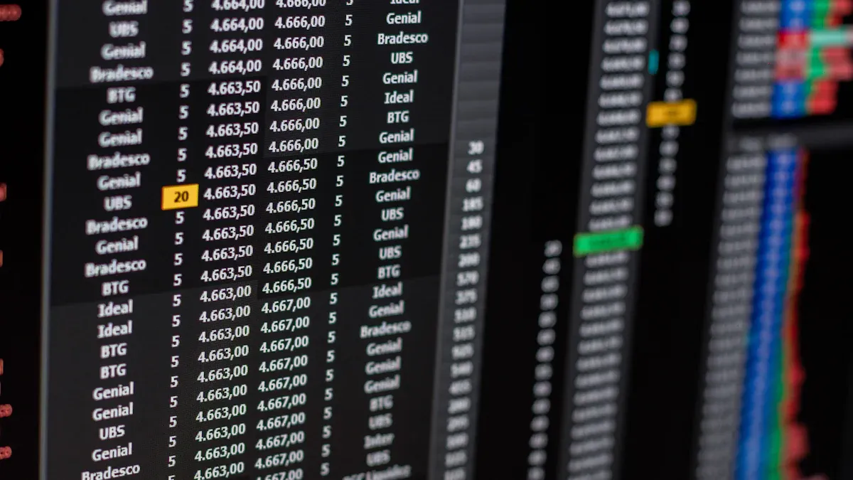 FX Rates and Fees for International Transfers