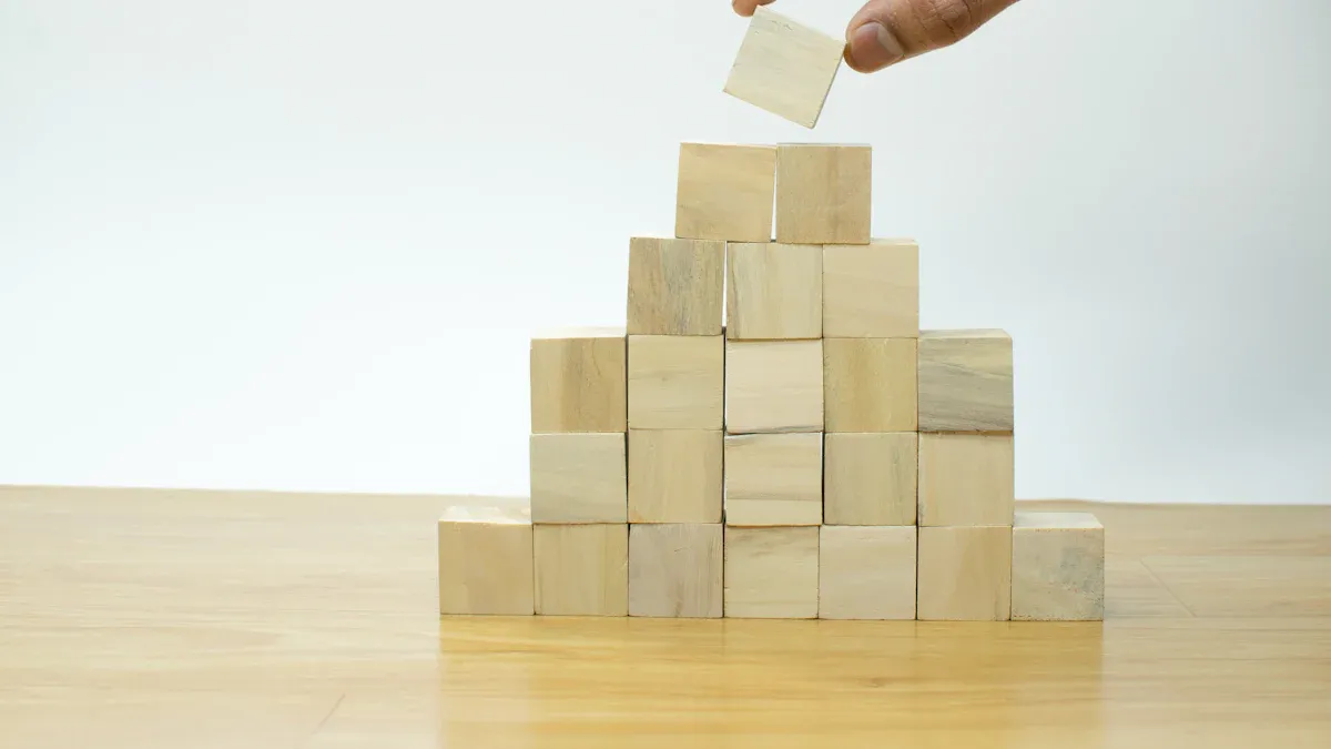 Build