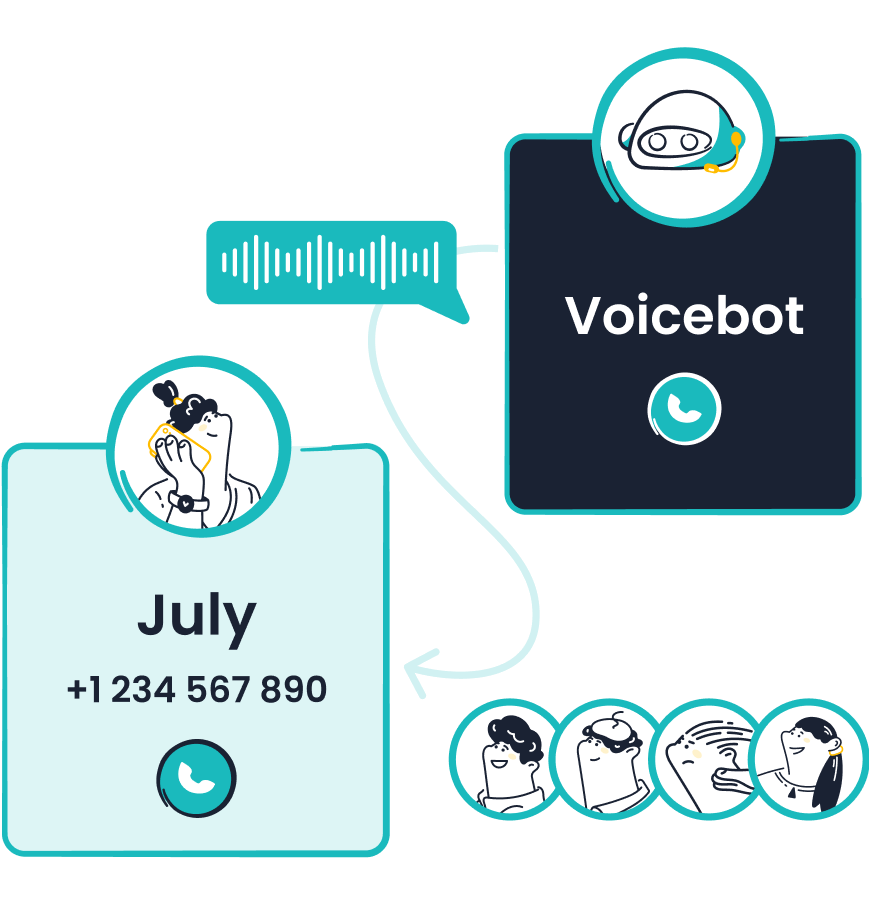 Voicebot