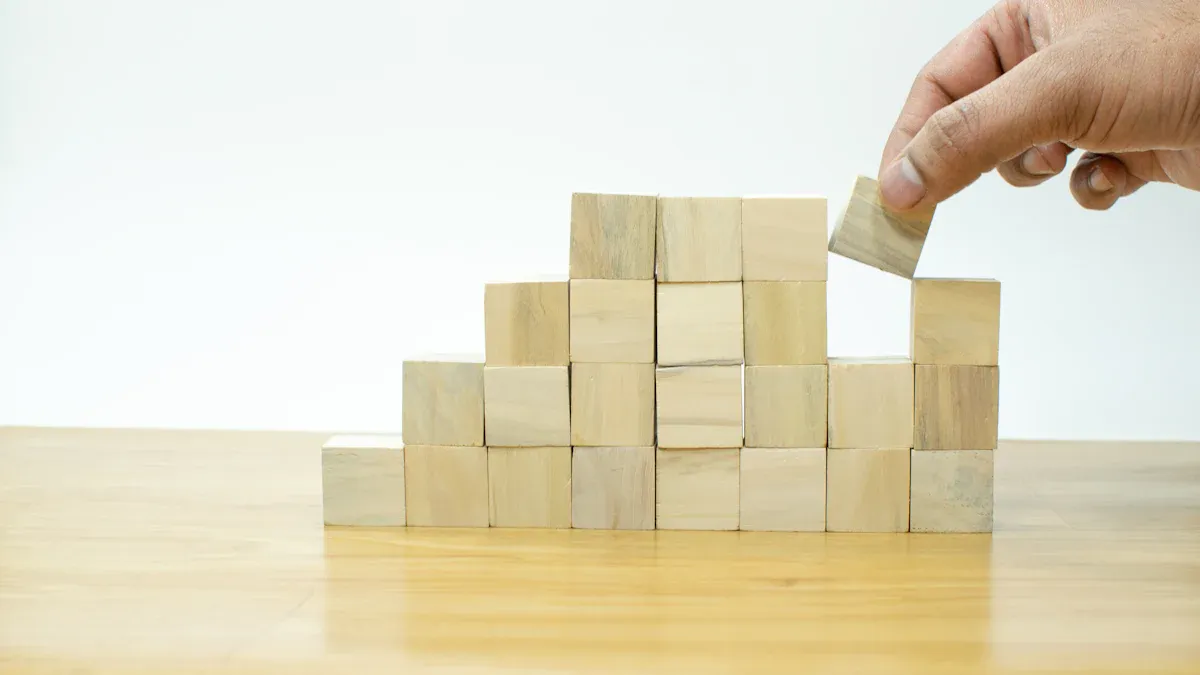 Scalability