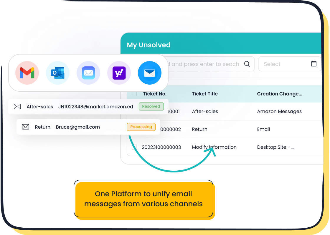 Omnichannel