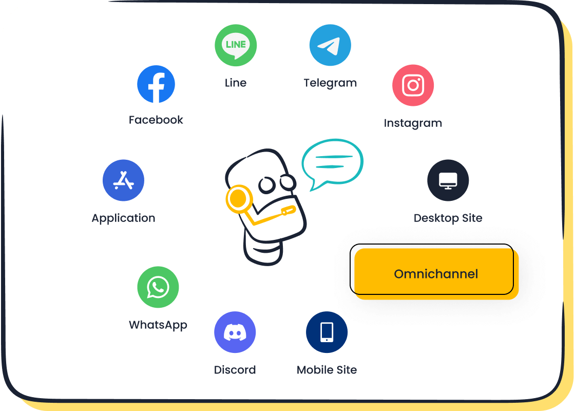 Omnichannel
