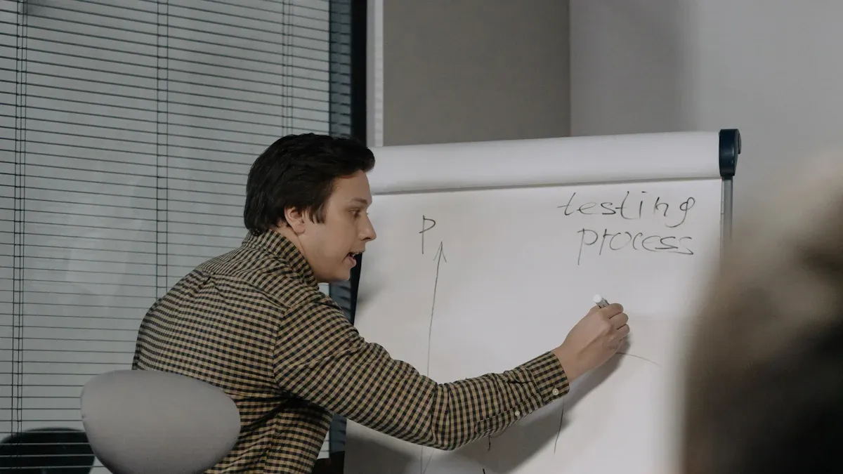 Technical Support and Product Guidance