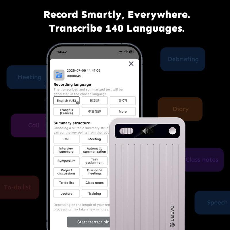 Connectivity & Formats