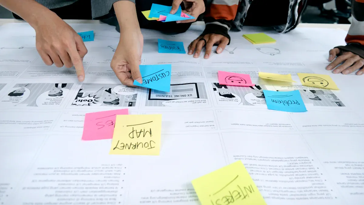 Why Customer Experience Design is Crucial