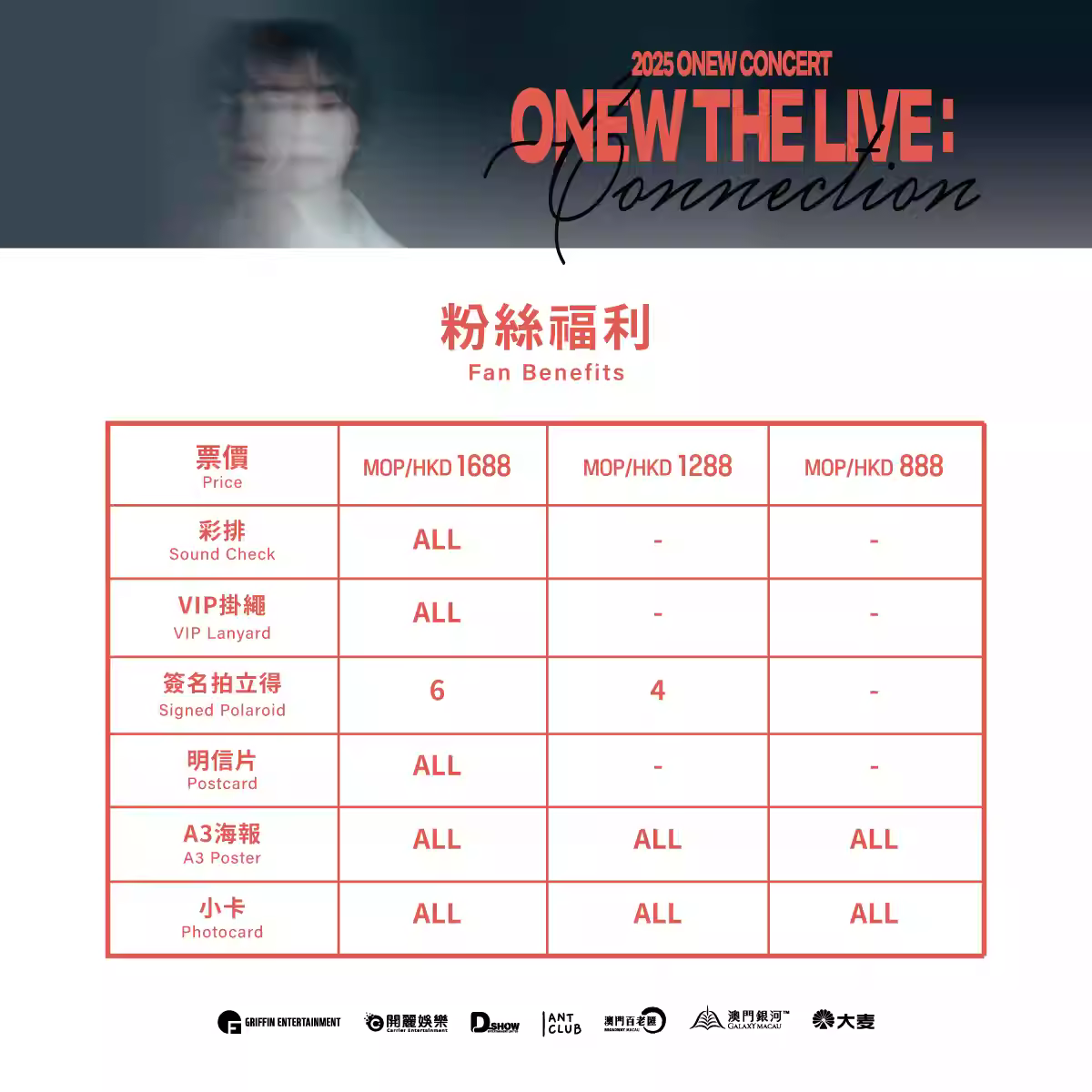 What to Expect at ONEW THE LIVE: CONNECTION
