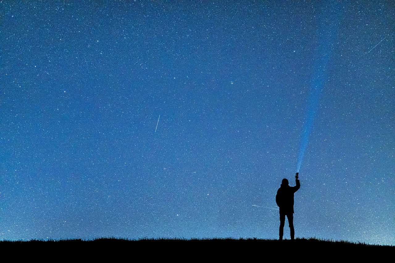 Discover the Top 4 Best Flashlights for Everyday Use