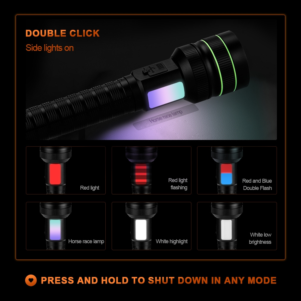 Innovations in Flashlight Technology
