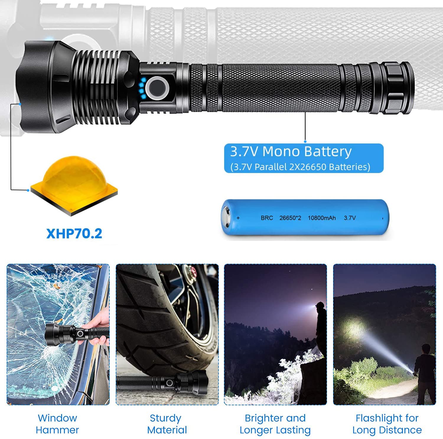 The Importance of a Flashlight with a Long Battery Life for Daily Reliability