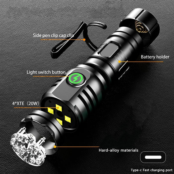 Features of the F440-T3B Rechargeable Flashlight Mini LED Handheld Torches