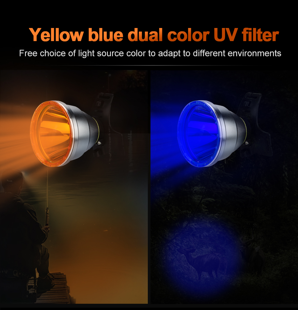 Choosing the Right Flashlight Color Mix for Outdoor and Industrial Markets