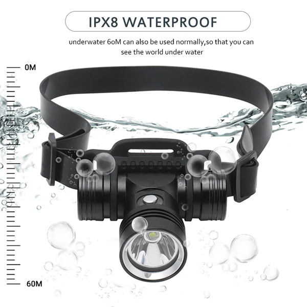 D68 Diving Headlamp: Illuminate Your Underwater Adventures