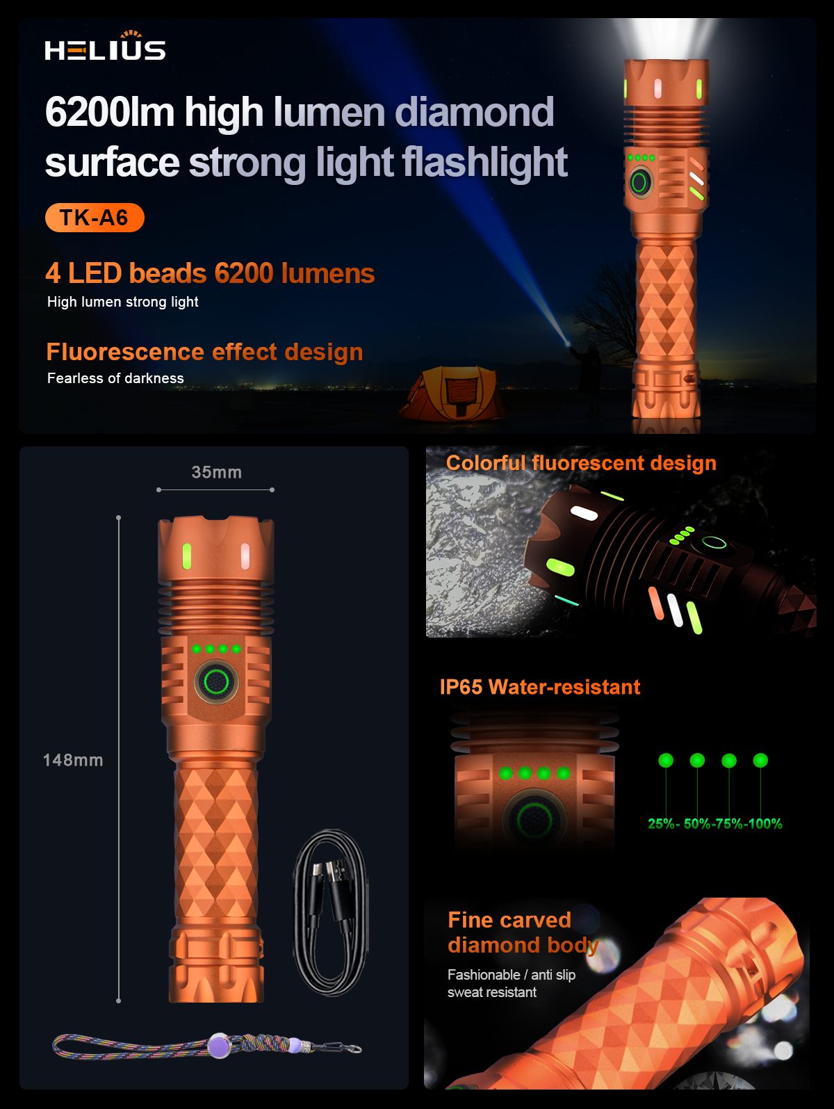 Flashlight Features