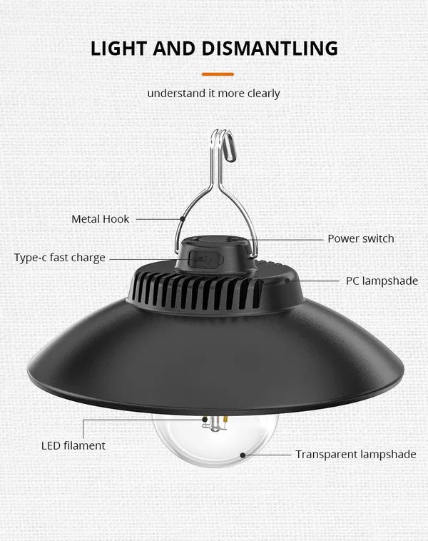 Understanding Vintage Camping Lights