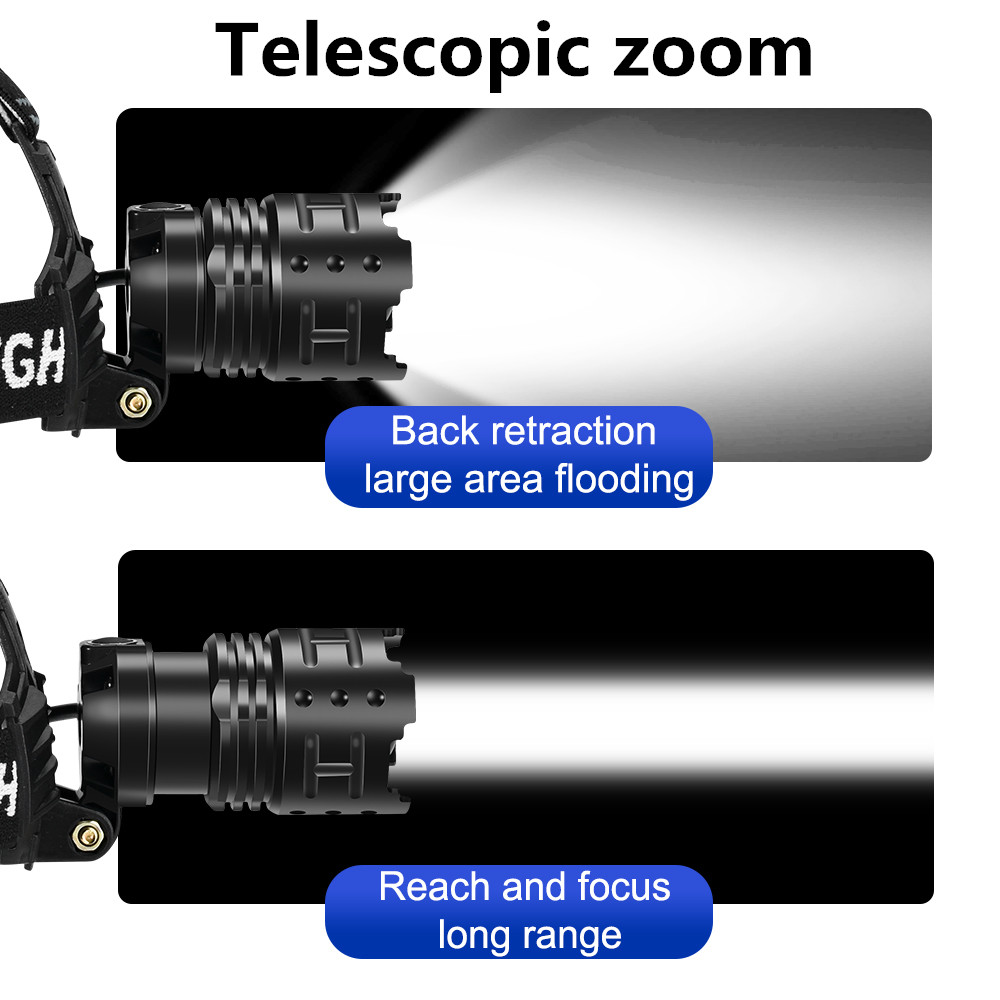 How Adjustable Focus in Flashlights Enhances Everyday Functionality