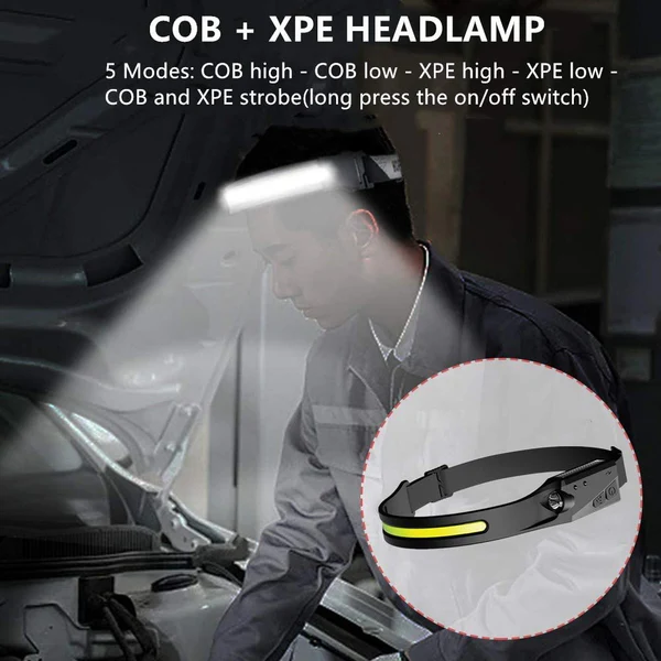 Features of the H3 USB Rechargeable Silicone LED Motion Sensor COB Headlamp