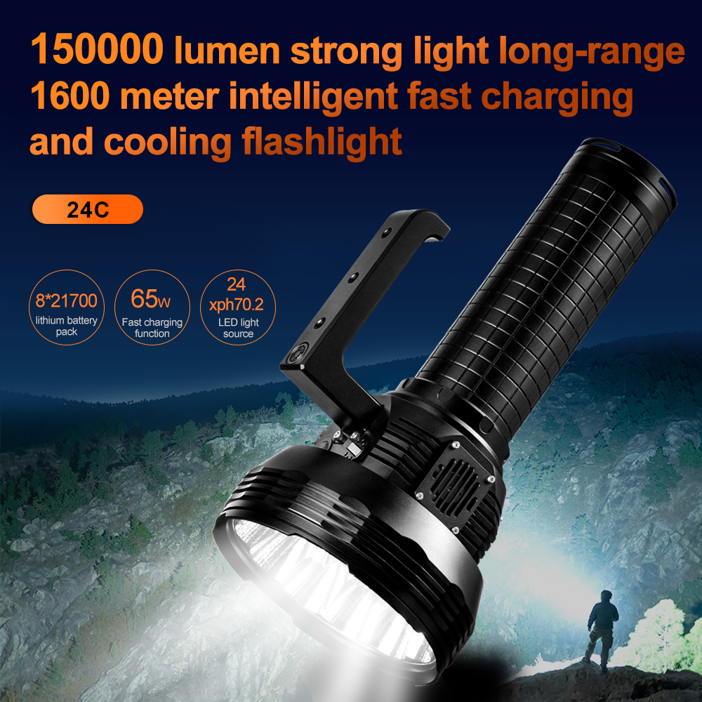 High Lumens Searchlight Basics
