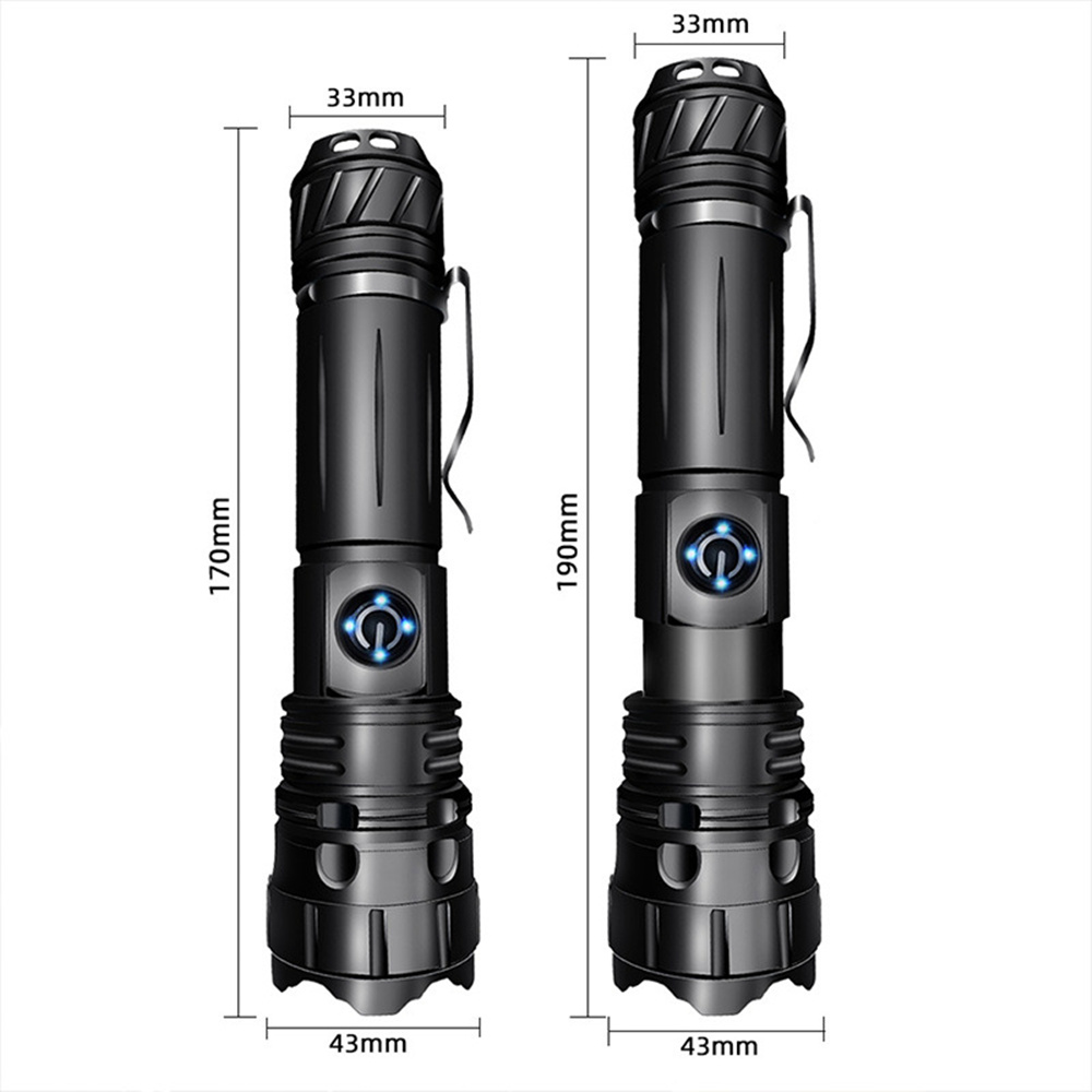 Key Features of a Zoomable Flashlight