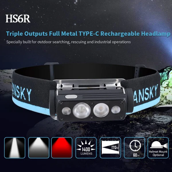 Features of the HS6R Headlamp