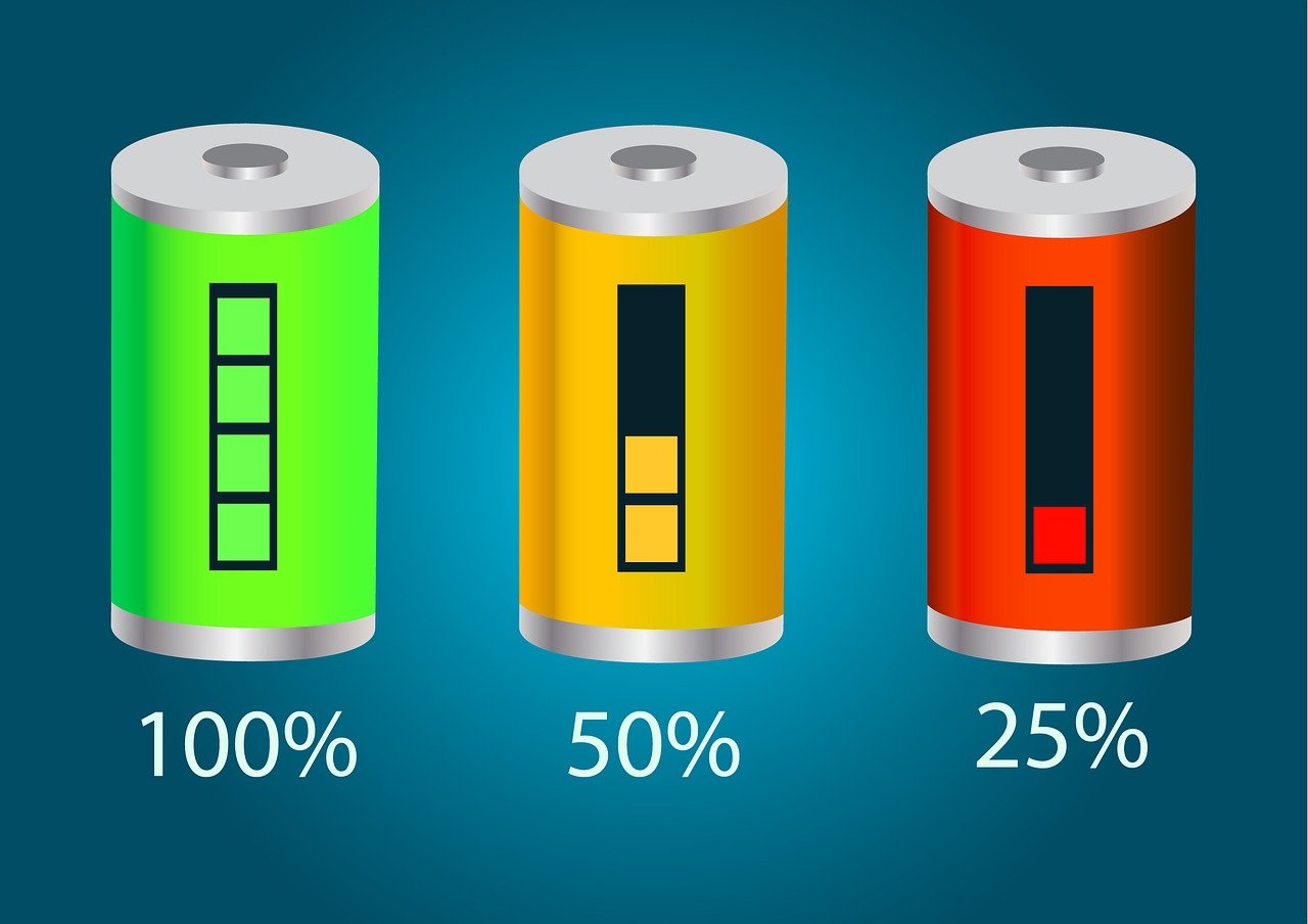 Beginner’s Guide to LiFePO4 Battery Management System Safety Features