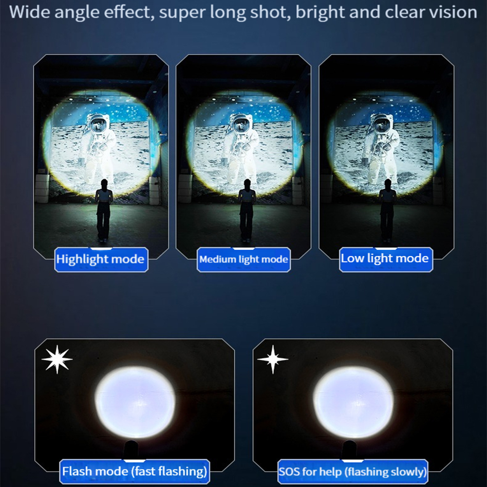 What Are Custom Branded Flashlights?