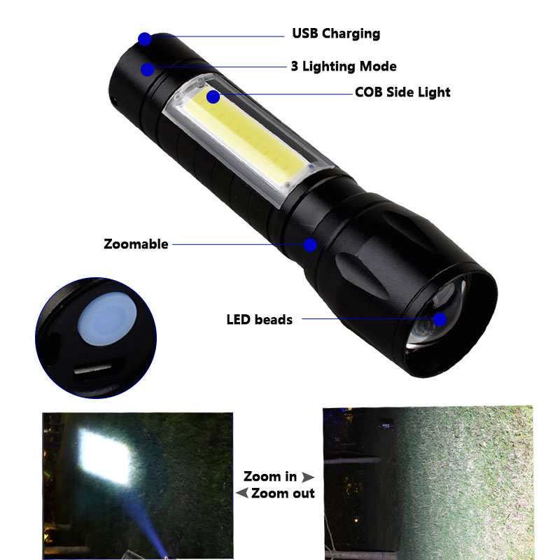How Flashlights Can Improve Safety in Climbing and Mountaineering Activities