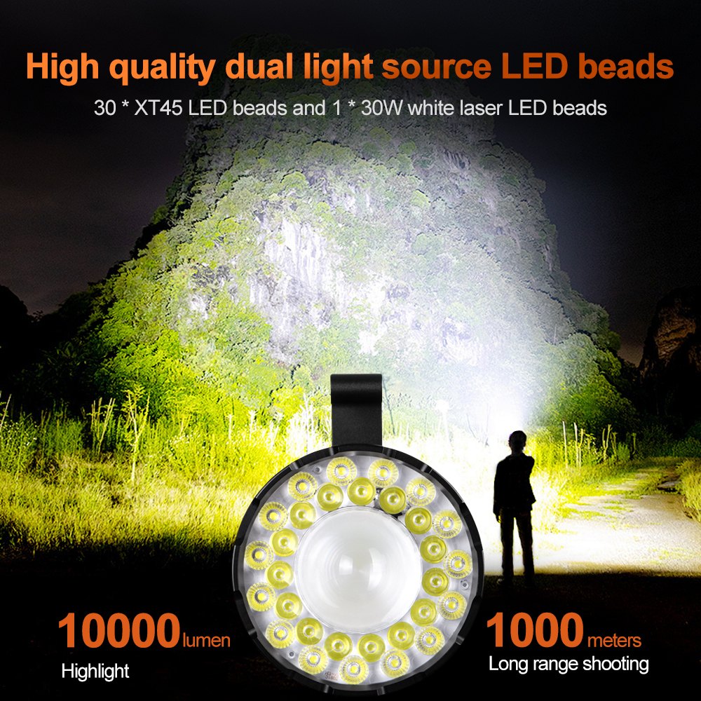 LED Wattage In Flashlights